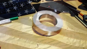 Getting instant flashbacks from an Euler