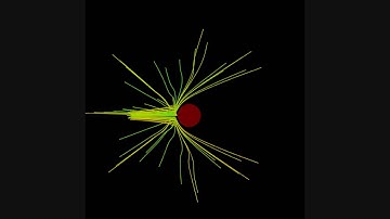 The Interaction of a Circular Potential with Variable Height with Quantum Streamlines