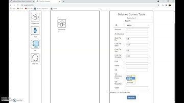 CloudSim Plus Modeler