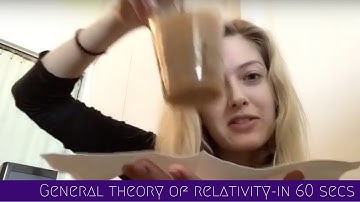 General theory of relativity--in 60 seconds