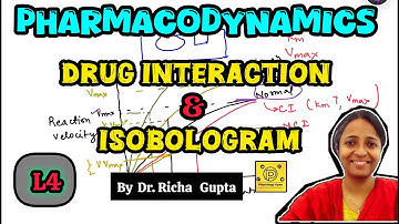 Farmacodynamiek College 4: Interactie van geneesmiddelen, isobologram, synergisme en antagonisme