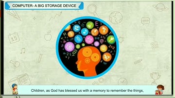 class 7th Computer Chapter 4 Computer 