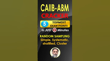 CAIIB ABM CRACKER - 5 Exam Points on Compliance Risk (in just 3 Minutes)-5