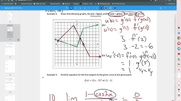 Calculus Unit 3.6 Notes Chain Rule Day 4 2025