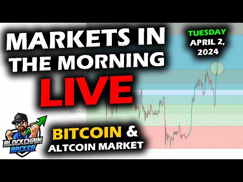 MARKETS in the MORNING, 4/2/2024, Bitcoin $65,000, Stocks Fall, DXY 104, Gold & Silver RISE