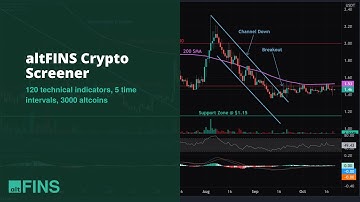 altFINS Crypto Screener: Why and How To Use It?