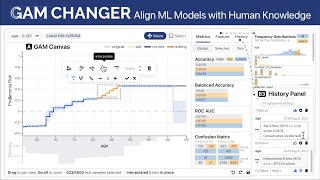 Demo Video "Interpretability, Then What? Editing ML Models to Reflect Human Knowledge and Values"
