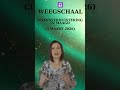 ♎ Weegschaal: Maansverduistering in Maagd 3 maart 2026