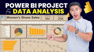 Power BI Project End to End | Power BI Tutorial for Beginners | Complete Project - 2025