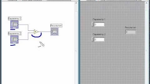 Как вставить в LabVIEW код на C