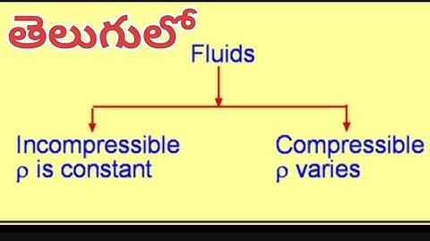 compressible flow and incompressible flow definition#fluid kinematics#fluid dynamics