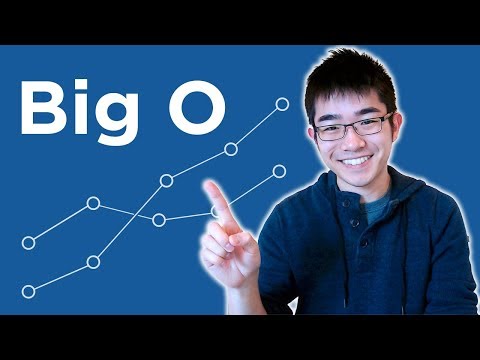 Introduction To Big O Notation And Time Complexity