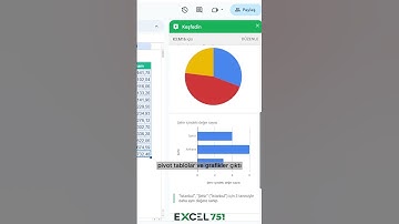 Sheets - Yapay Zeka Sizin Yerinize Analiz Yapsın! (Keşfedin Özelliği) - EXCEL 751 #excel751