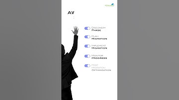 🚀 AWS Migration Simplified! 🚀