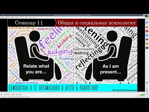 Самооценка и её