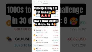 Daily Update Day 8 PROFIT YAH LOSS🤯#shorts #forex #btc #trader #cryptocurrency #trading #sharemarket