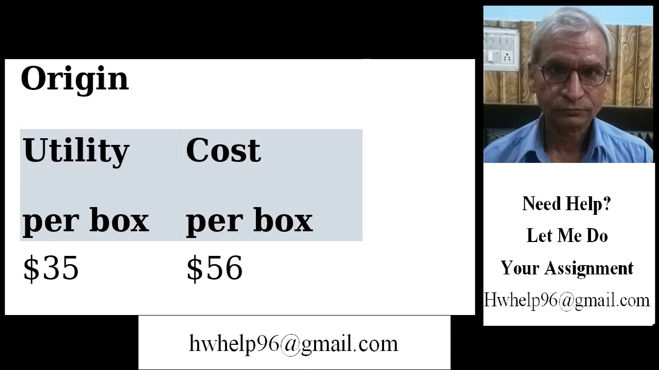 M & M Chemicals Inc is a supplier of chemicals and equipment for indus