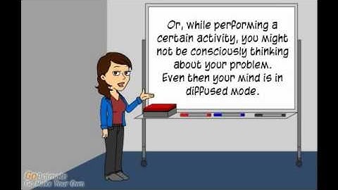 Focused and Diffused Mode