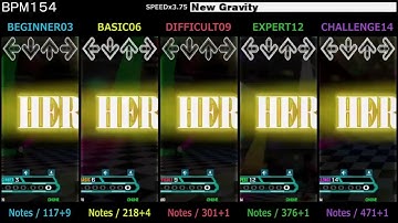 DDR / New Gravity - SINGLE (DanceDanceRevolution 2013)