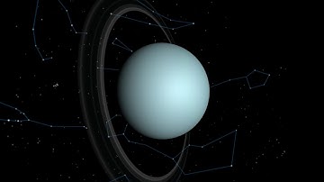 Recreating the Solar System from memory (Part 3)