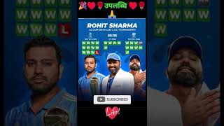 🌹🙏रोहित♥️#shorts #short #youtubeshorts #shortvideo #viral #trending #cricket #viral #video#2025#2026
