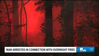 Man arrested in connection to multiple fires believed to be intentionally set in DeKalb County