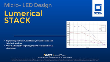 Advancing Micro-LED Technology with Lumerical Stack Simulation: An In-Depth Technical Guide