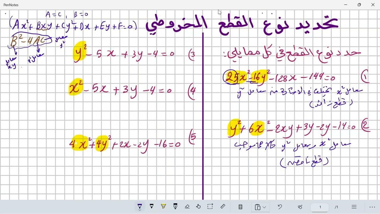 تحصيلي تحديد نوع القطع المخروطي بسهولة 👍🏻