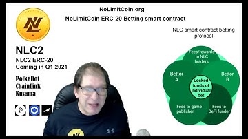 Part 1: NLC2 CEO explains NoLimitCoin ERC-20 migration: The NLC betting protocol