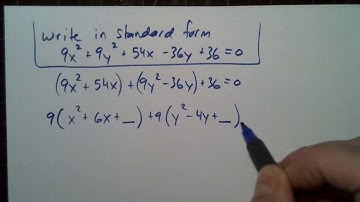 Jordan Precalculus 7.1 Day 2: Circles and parabolas in standard form by completing the square