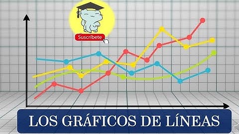 EL GRÁFICO DE LÍNEAS
