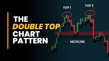 How to trade Double Top Chart Pattern for consistent profits?