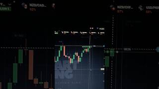 Binary Options Trading | Binary Options Trading strategy| Quotex Trading Strategy #shorts #short