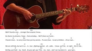 Video thumbnail of "Perfect - Ed Sheeran (Duet with Beyonce) Guitar/Tutorial/Cover/Chords/Lyrics/easy"