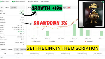 AiM EA MT4 V1.0 – Multi-Currency AI Trading Robot (EURUSD, GBPUSD, AUDUSD & More)