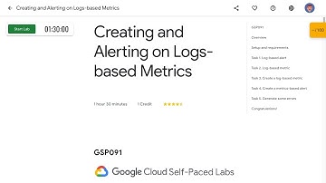 Creating and Alerting on Logs based Metrics GSP091