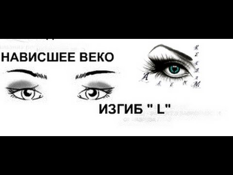 НАРАЩИВАНИЕ РЕСНИЦ. нависшее веко или  возрастное веко.EYELASH EXTENSIONS. overhanging eyelid