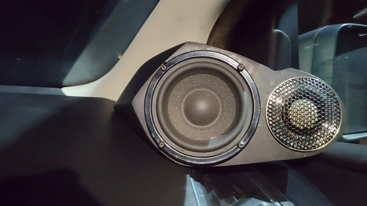 1 октября 2025 г.