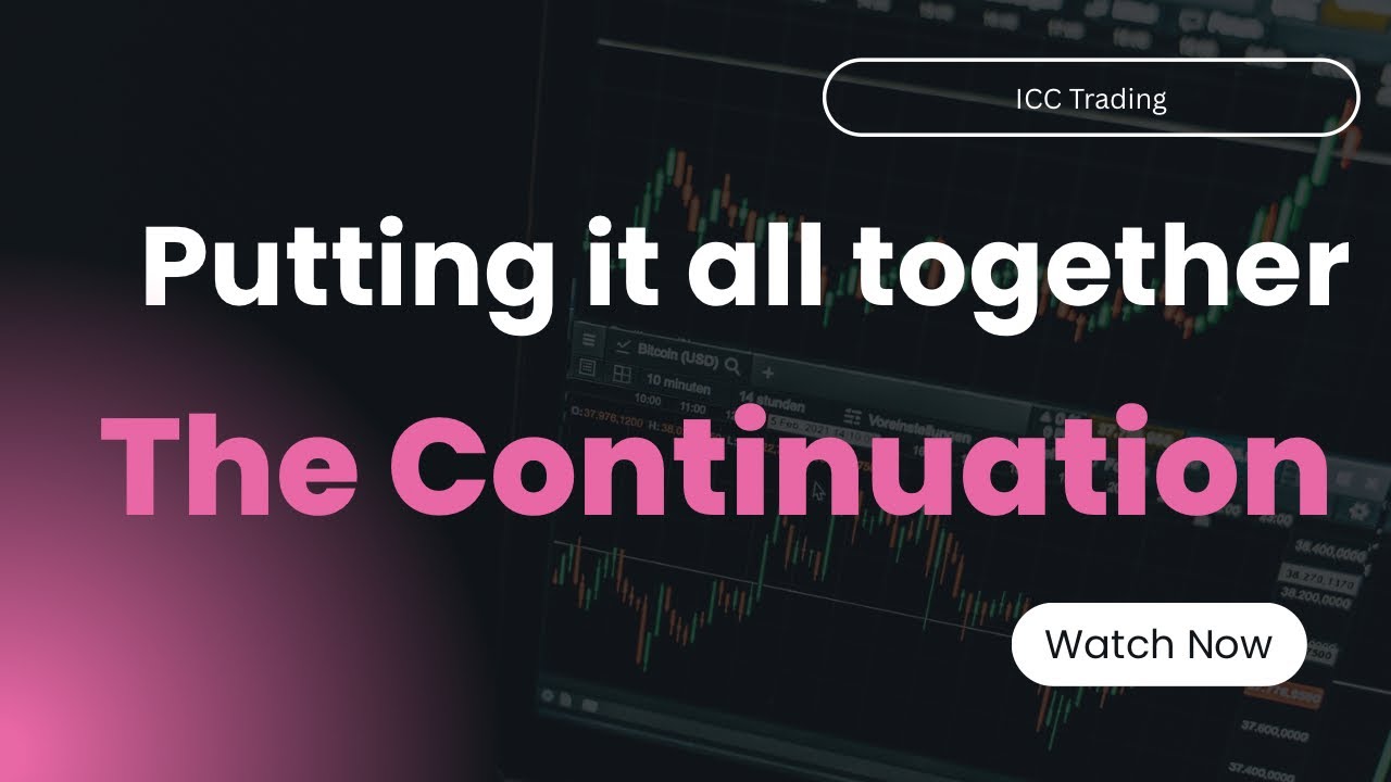 Market Structure Continuation Explained for Beginners | Indication → ...
