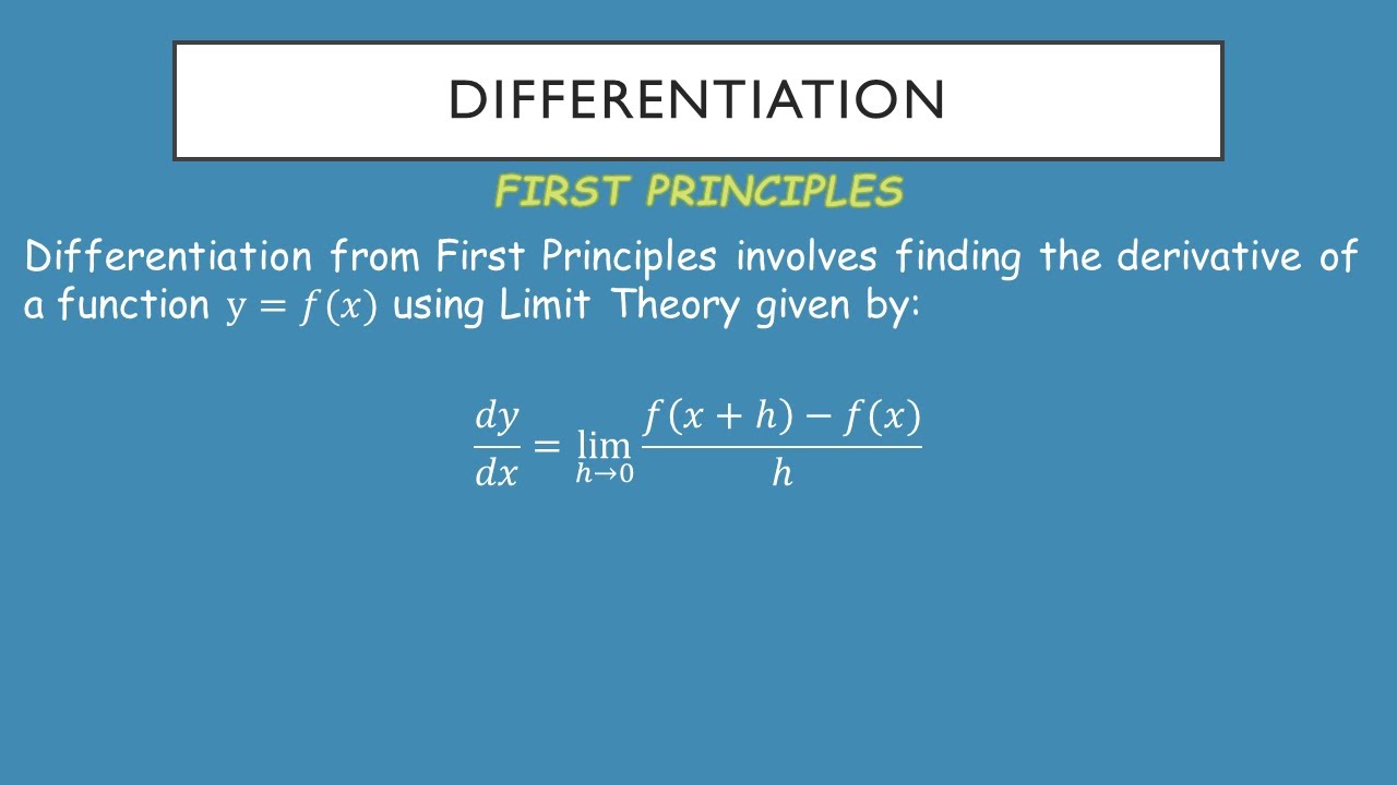 DIFFERENTIATION FROM FIRST PRINCIPLE TRIG EXAMPLE