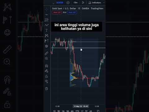 Video: Apakah perdagangan intraday berfungsi?