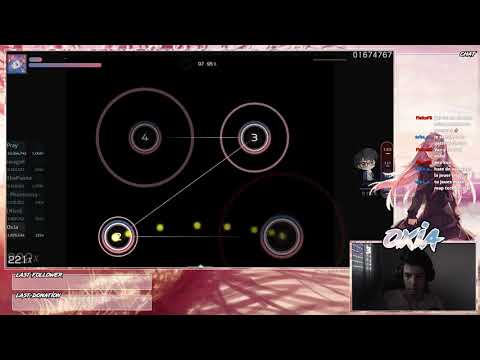 ENDYMION BEST ACC WORLD