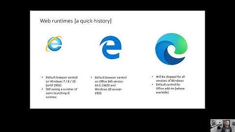 Announcing Microsoft Edge WebView2 for Office Add-Ins Platform