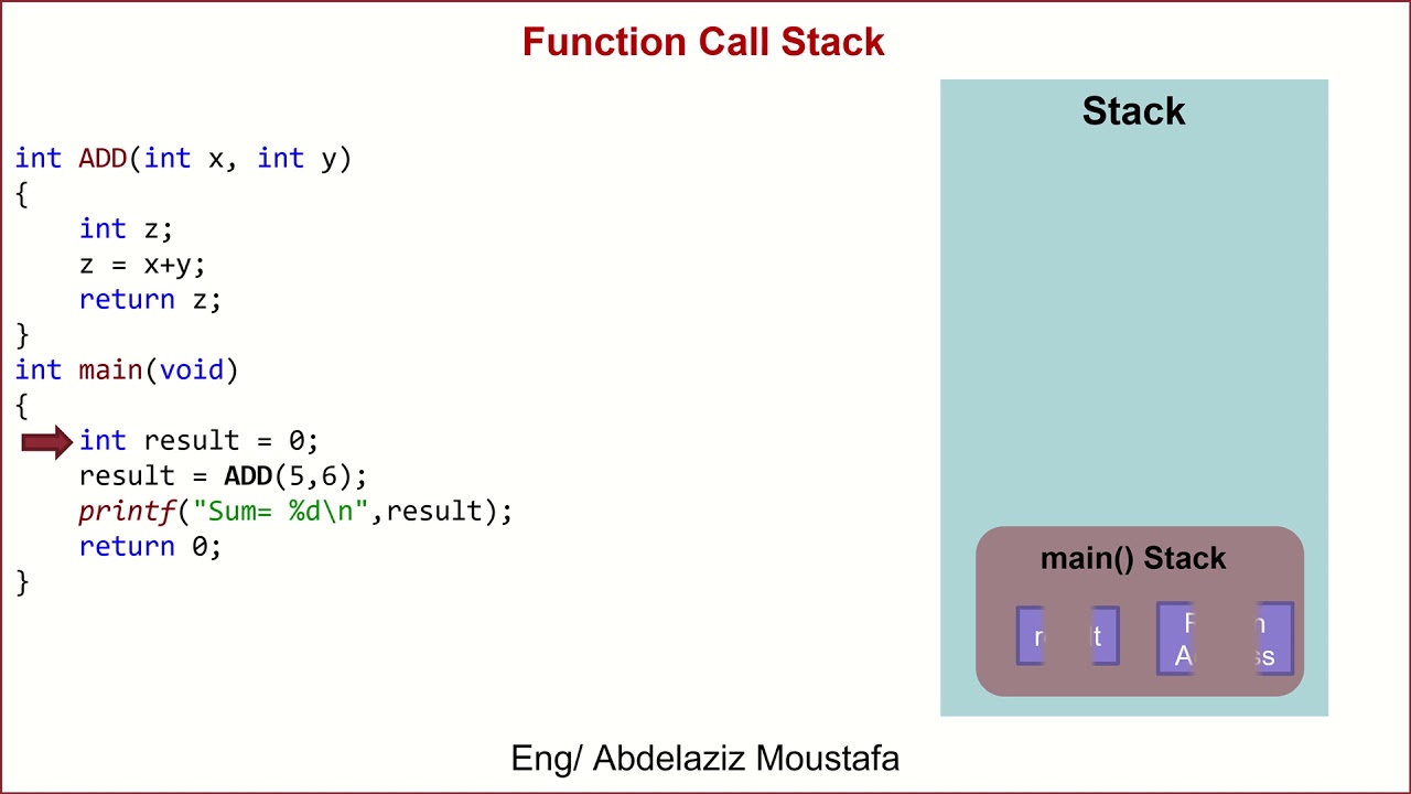 71 Function Call Stack - YouTube