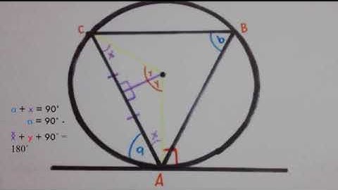 Kizoa Movie - Video - Slideshow Maker: REYES MATH PROJECT