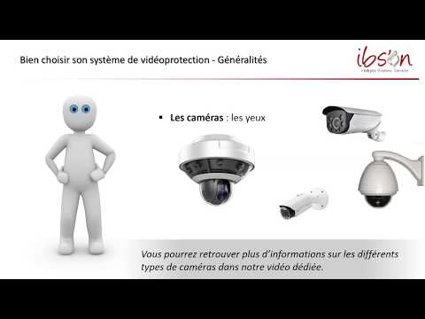 Vidéo: Choisir Un DVR