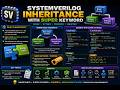 sv part16