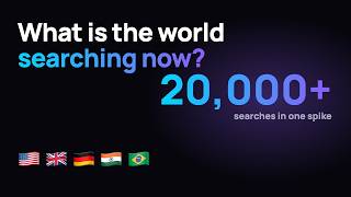 What Is the World Searching Right Now Google Trends in 5 Countries, One Run