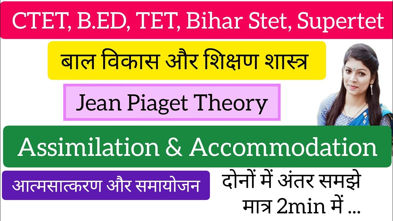 Assimilation Vs Accomodation Jean Piaget Theory What Is Assimilation