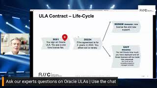Oracle ULA-Zertifizierung - wie man es macht